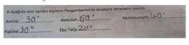 Öğrencilerin Sınav Sorularına Verdikleri Komik Cevaplar