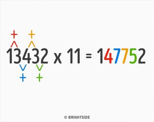 Okulda Öğretilmeyen Matematiğin 9 Püf Noktası