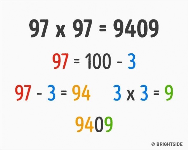 Okulda Öğretilmeyen Matematiğin 9 Püf Noktası