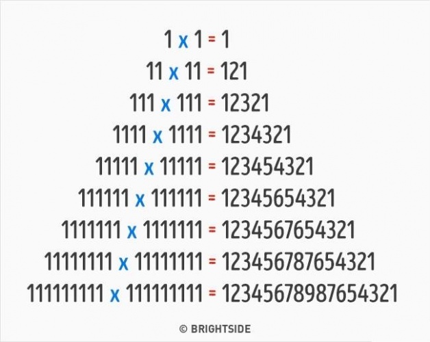 Okulda Öğretilmeyen Matematiğin 9 Püf Noktası