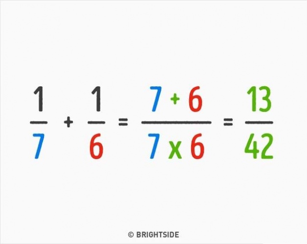 Okulda Öğretilmeyen Matematiğin 9 Püf Noktası