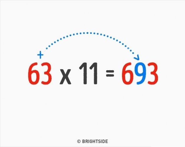Okulda Öğretilmeyen Matematiğin 9 Püf Noktası