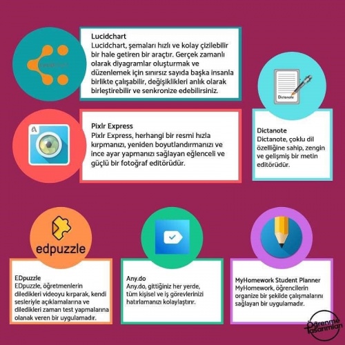 Her Öğretmenin Mutlaka Öğrenmesi Gereken Google Chrome Uygulamaları