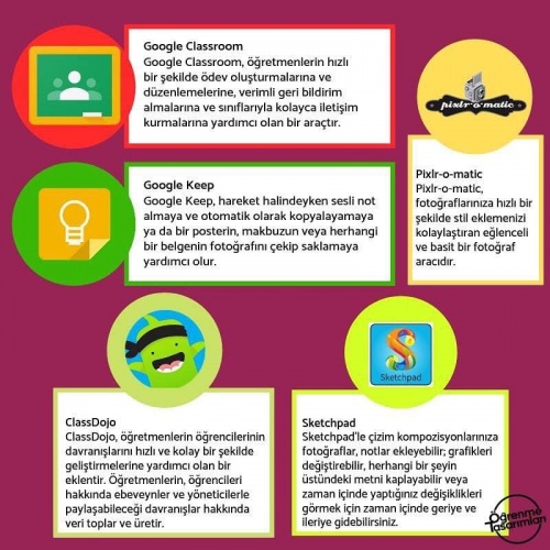Her Öğretmenin Mutlaka Öğrenmesi Gereken Google Chrome Uygulamaları