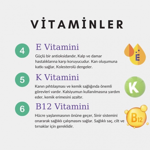 Hangi Vitamin Eksikliği Ne Yapar l?