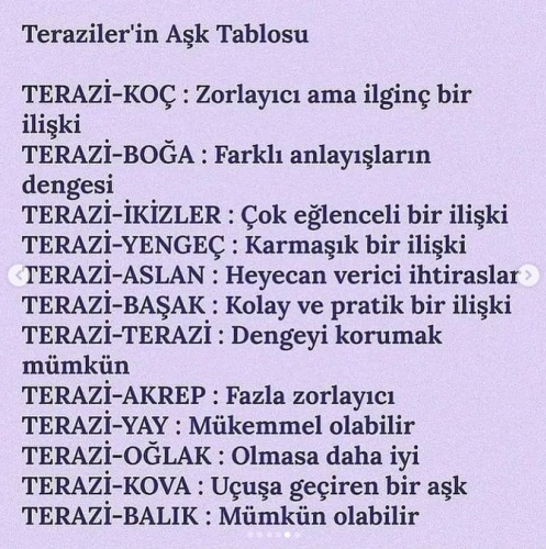 Burçların Aşk Tabloları