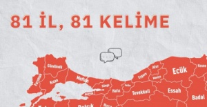 Türkiye'nin Kelime Haritası