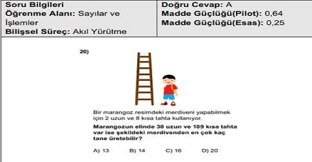 MEB'in Başarı İzleme Araştırması Kapsamında Öğrencilere Yaptığı Sınav: Sonuç Çok Düşündürücü