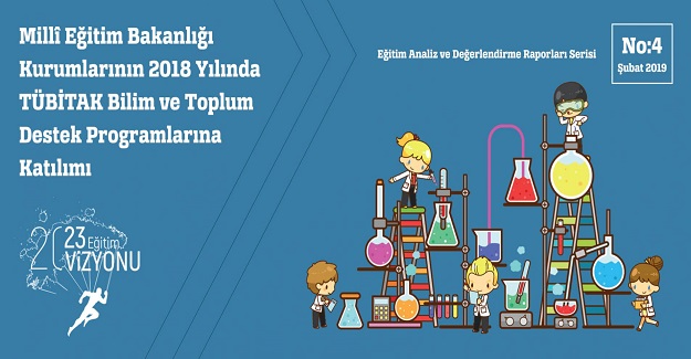 MEB Kurumlarının 2018 Yılında TÜBİTAK Bilim ve Toplum Destek Programlarına Katılımı