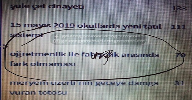 Ekşi Sözlükte Öğretmenlere Yapılan Ahlaksız Söylemi Kınıyoruz