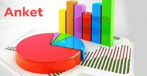 Bütün Öğretmenlerin Doldurması Gereken, 2019-2020 Eğitim Öğretim Yılı Dönemsel Anketi