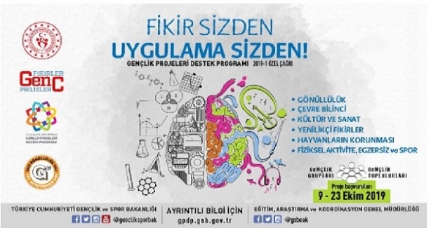 Gençlik ve Spor Bakanlığından 15 Milyon TL'lik Proje Desteği