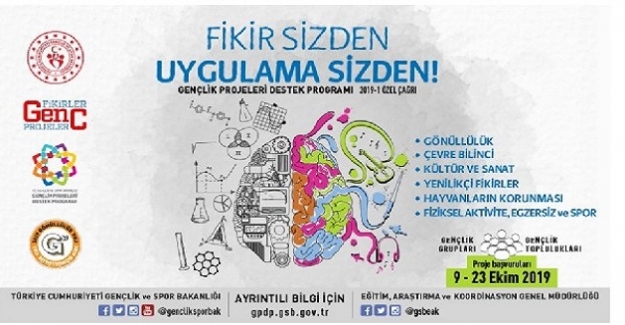 Gençlik Ve Spor Bakanlığından 15 Milyon Tl’Lik Proje Desteği