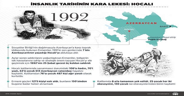 İnsanlık Tarihinin En Kara Lekesi: "Hocalı Katliamı"