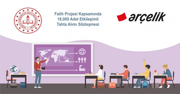 Milli Eğitim Bakanlığı 18.000 Bin Adet Yeni Akıllı Tahta Aldı