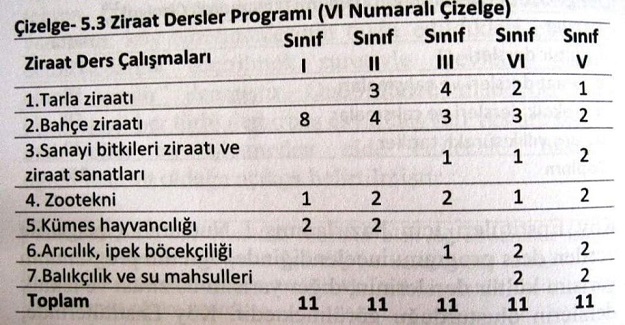 UÇAKTAKİ SÜPER ADAM