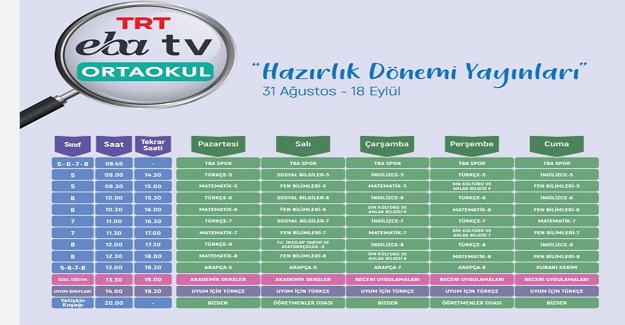 Ortaokul EBA TV programı