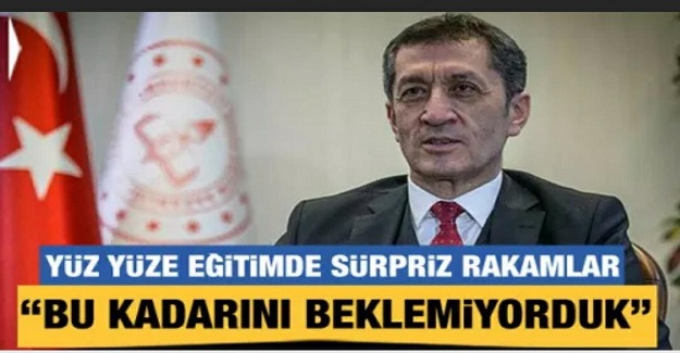 Bakan Selçuk Açıkladı: OKULA GÖNDERİLME ORANI ÇOK YÜKSEK
