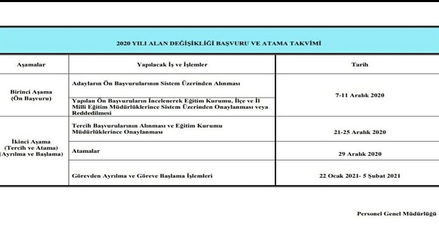 Öğretmenlerin 2020 Yılı Alan Değişikliği Takvimi Yayınlandı