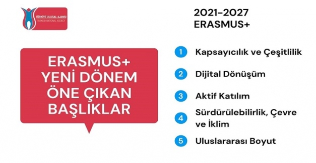 Erasmus'a Katılmak isteyen Öğrenciler Dikkat!