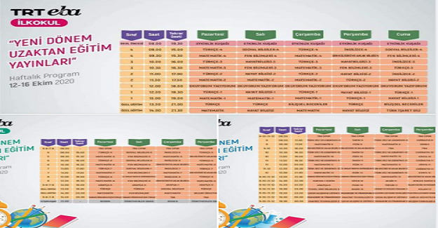 TRT EBA 12-16 EKİM PROGRAMI