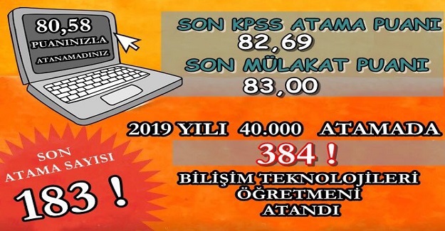 BİLİŞİM TEKNOLOJİLERİ ÖĞRETMENLERİ 2000 ATAMA BEKLİYOR 