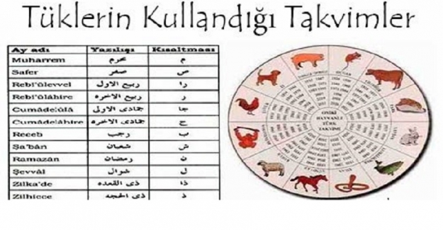 TÜRKLERİN KULLANDIKLARI TAKVİMLER VE ÖZELLİKLERİ