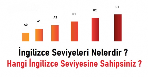 İngilizce Seviyeleri Nelerdir, Hangi İngilizce Seviyesine Sahipsiniz?