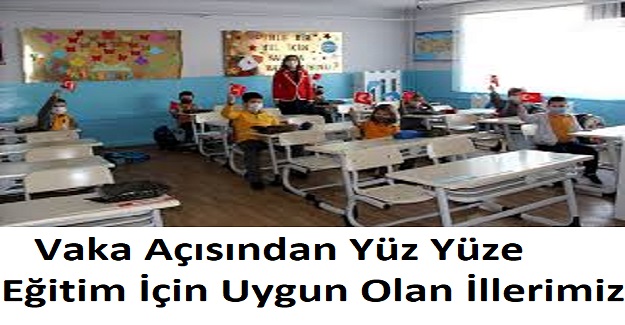 Vaka Açısından Yüz Yüze Eğitim İçin Uygun Olan İllerimiz