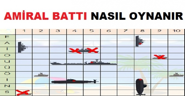 Amiral Battı Oyunu Nasıl Oynanır?