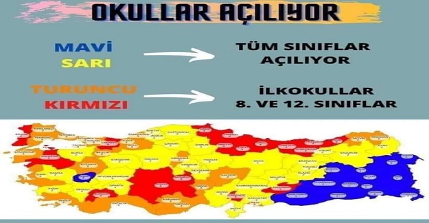 Okullar Hangi İllerde Nasıl Açılıyor?