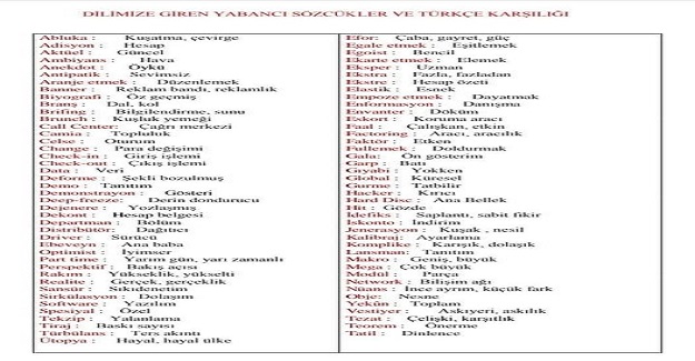 Sıkça Kullanılan Yabancı Kelimelerin Türkçe Karşılığı