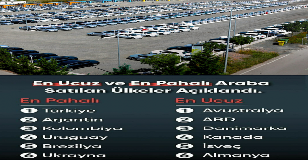 Dünyada En Ucuz ve En Pahalı Araba Satan Ülkeler Açıklandı