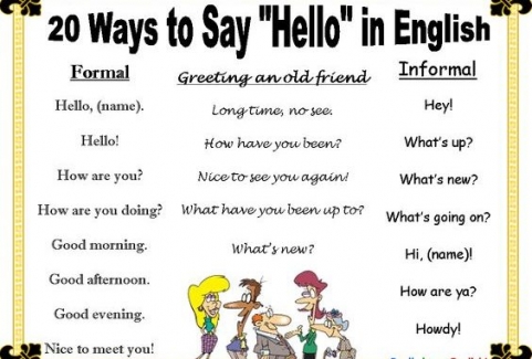 İngilizce Selamlaşma English Greeting