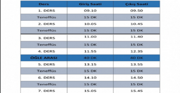 2021-2022 Eğitim Öğretim Yılı Ders Zaman Çizelgesi