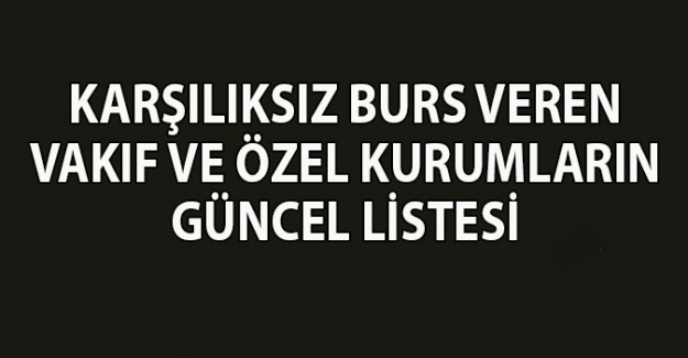 Öğrencilere karşılıksız burs veren kurumlar hangileri? Üniversite öğrencilerine burs veren kurumlar ve başvuru şartları 2021