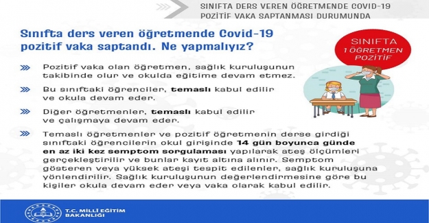 Öğretmenin Pozitif Çıkması Durumunda Ne Olacak?