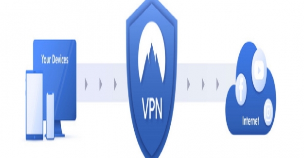 VPN Nedir? VPN Ne İşe Yarar?