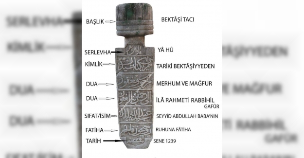 Osmanlı Mezar Taşı Bölümleri