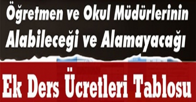 Öğretmenlerin Alacağı Ek Ders Tablosu