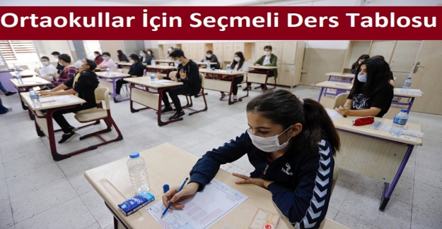 Ortaokullar İçin Seçmeli Ders Tablosu