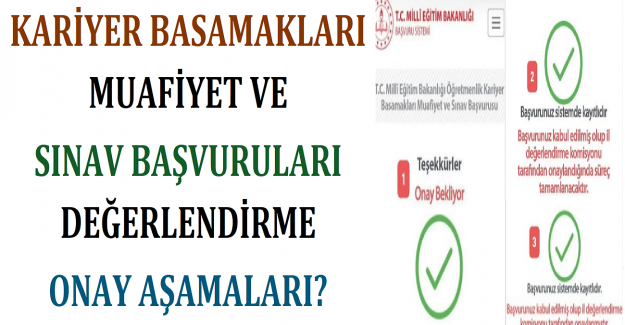 Kariyer Basamakları Muafiyet ve Sınav Başvuruları Değerlendirme Onay Aşamaları?