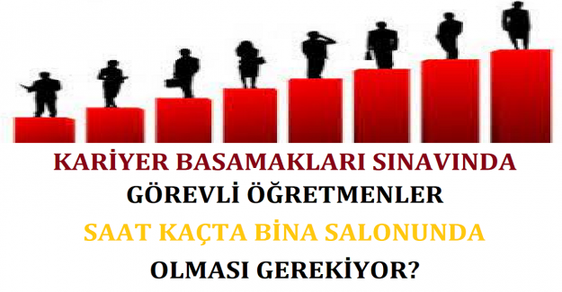 Kariyer Basamakları Sınavında Görevli Öğretmenler Saat Kaçta Bina Salonunda Olması Gerekiyor?