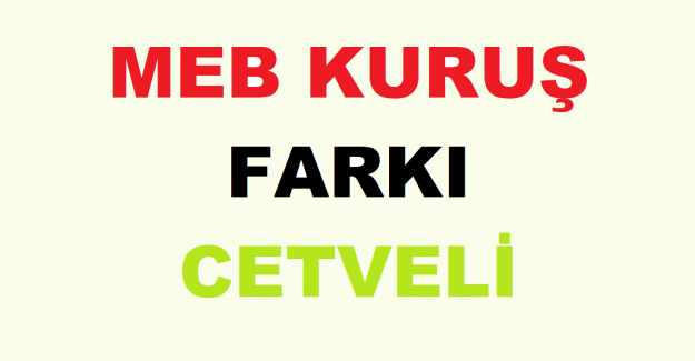 MEB Kuruş Farkı Cetveli