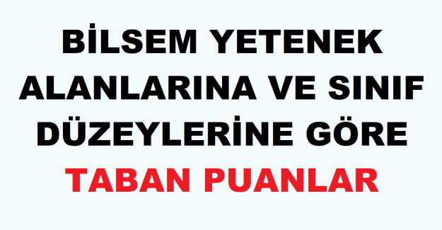BİLSEM Yetenek Alanlarına ve Sınıf Düzeylerine Göre Taban Puanlar