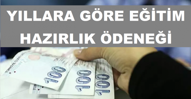 Yıllara Göre Eğitim Hazırlık Ödeneği