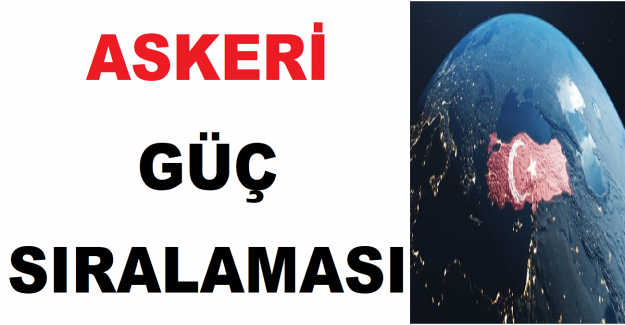 2023 Askeri Güç Sıralaması