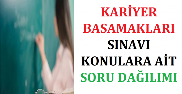 Kariyer Basamakları Sınavı Konulara Ait Soru Dağılımı