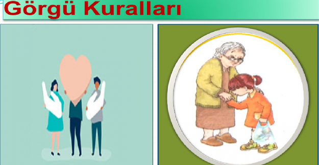 Görgü ve Nezaket Kuralları Seçmeli Ders Sunumu