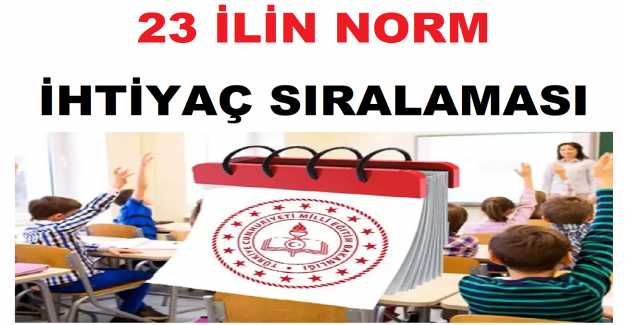 23 İlin Norm İhtiyaç Sıralaması